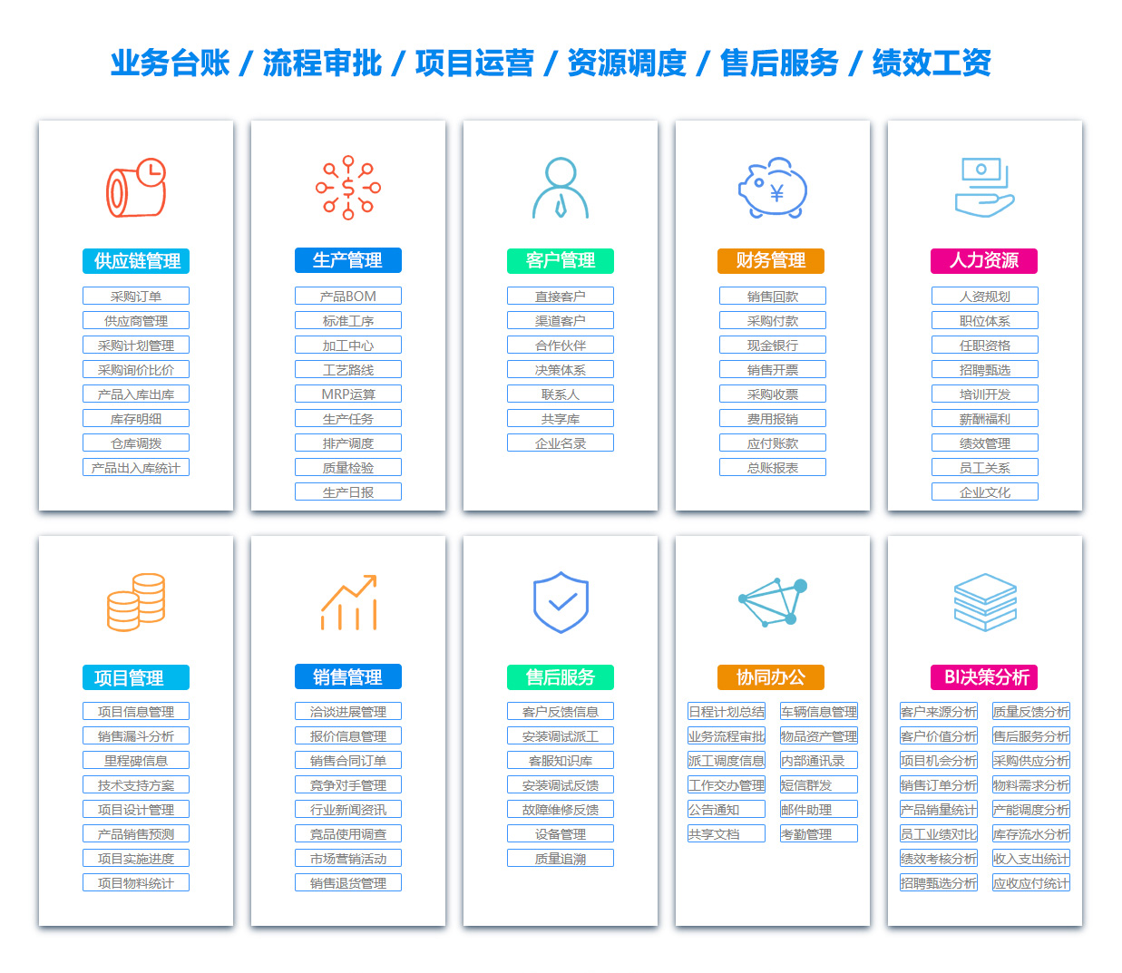吉安OA办公管理软件